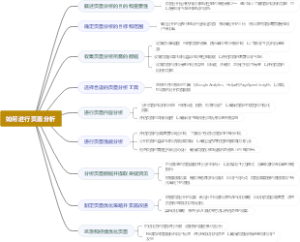 如何进行页面分析
