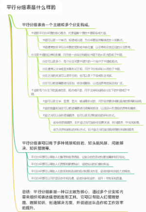 平行分组表是什么样的