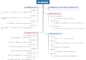 项目预算表模板