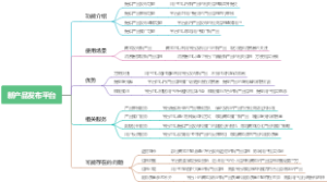 新产品发布平台