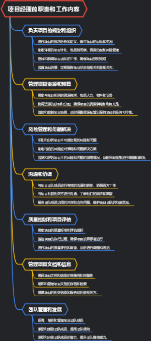 项目经理的职责和工作内容
