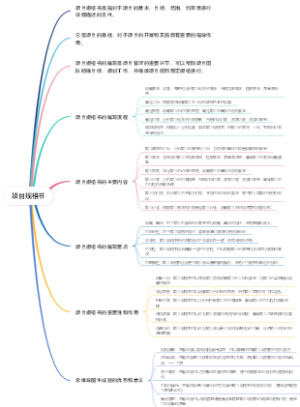 项目规格书