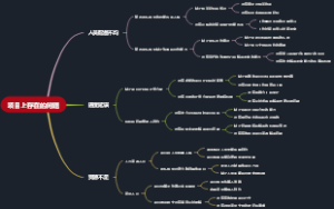 项目上存在的问题