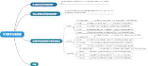 项目需求报告模板