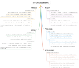 新产品如何快速推向市场