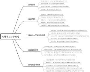 心理学互动小游戏