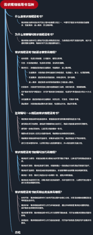 需求规格说明书范例