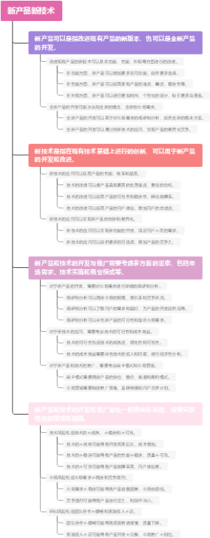 新产品新技术