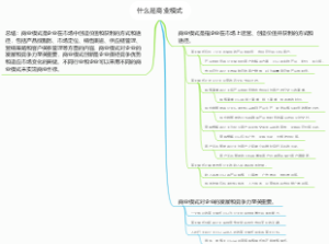 什么是商业模式