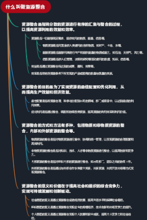 什么叫做资源整合