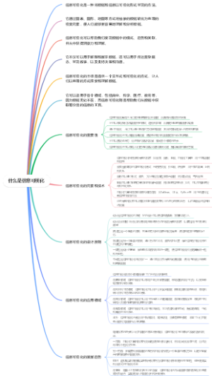 什么是信息可视化