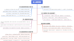 深入基层调研