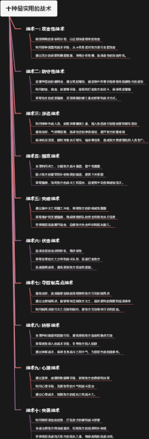 十种最实用的战术