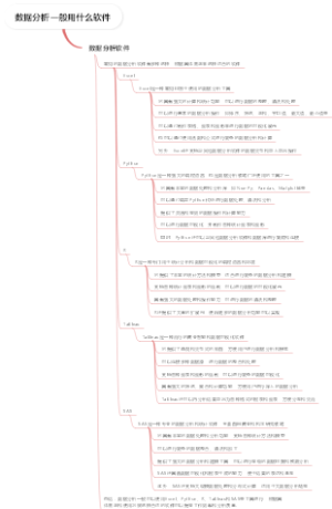 数据分析一般用什么软件