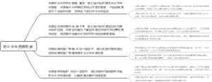树立企业品牌形象
