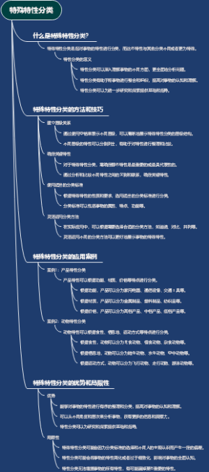 特殊特性分类
