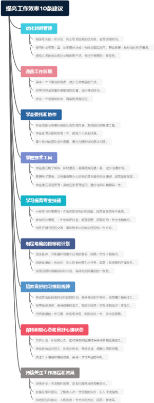 提高工作效率10条建议
