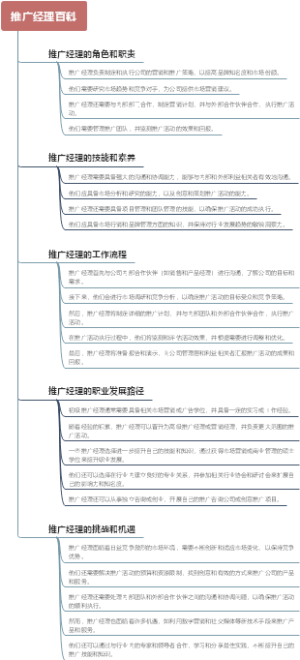 推广经理百科