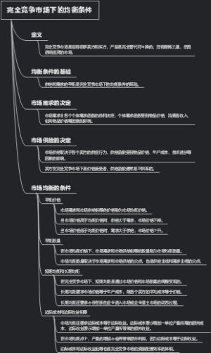 完全竞争市场下的均衡条件