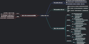 网站SEO诊断工具
