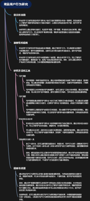 网站用户行为研究