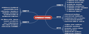 文字编辑类的工作有哪些
