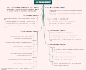 小公司最简单报销制度