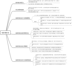 信息视觉化