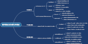 硬件测试分为哪几种测试