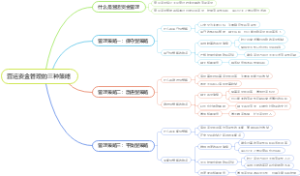 营运资金管理的三种策略