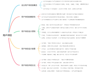 用户体验