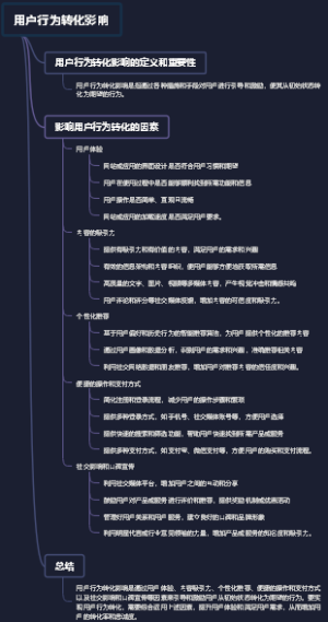 用户行为转化影响