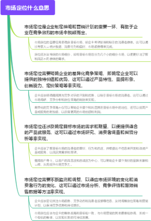 市场定位什么意思