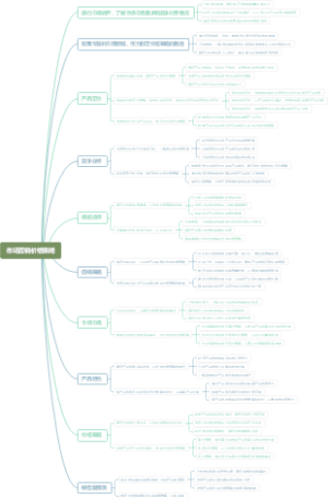 市场营销价格策略