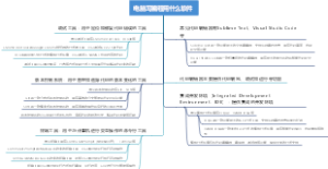 电脑写编程用什么软件