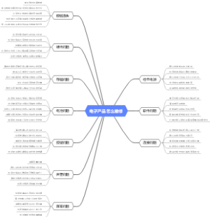电子产品怎么维修