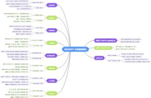 车间月生产计划表格模板