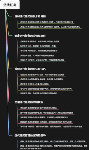 迭代任务
