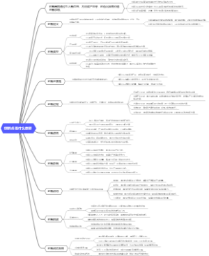 创新点是什么意思