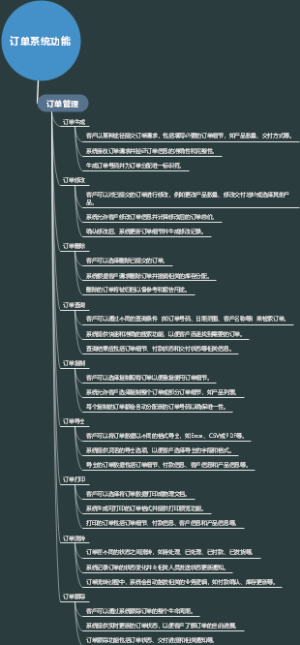 订单系统功能