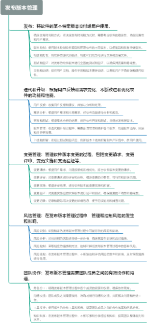 发布版本管理