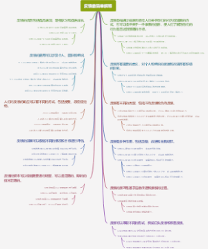 反馈最简单解释