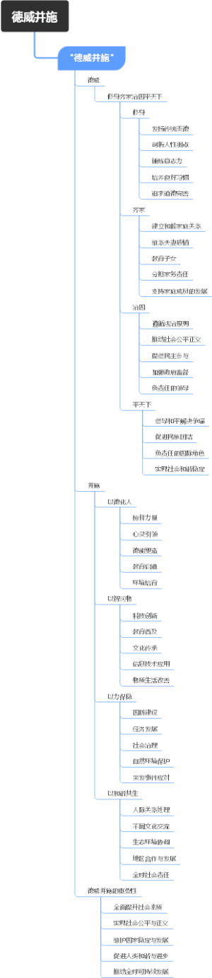 德威并施