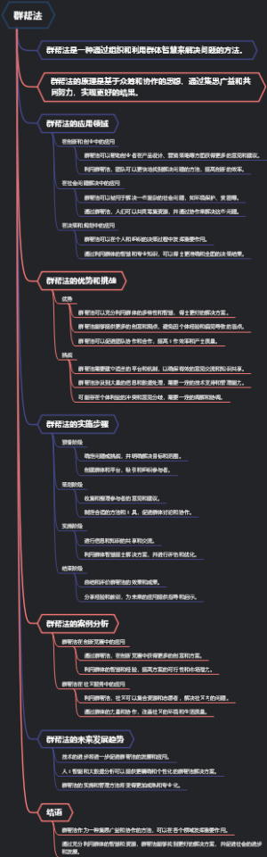 群帮法