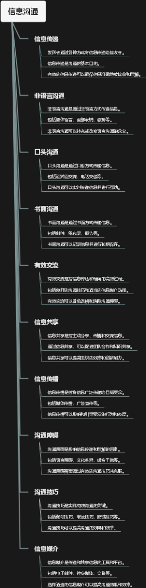 信息沟通