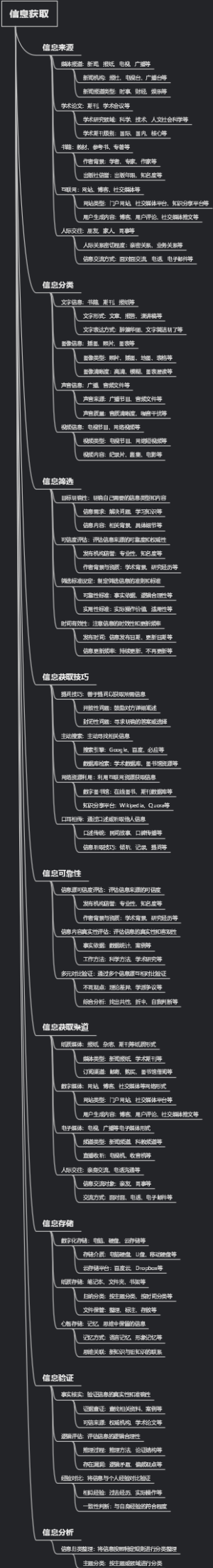 信息获取