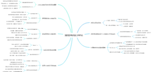 如何管理好我们的时间