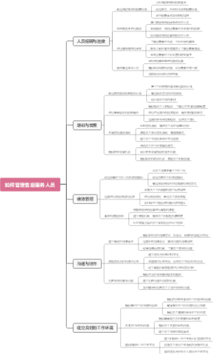 如何管理售后服务人员