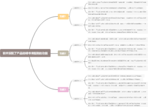 软件实现了产品说明书未提到的功能