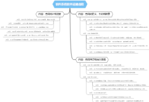 软件系统软件运维合同